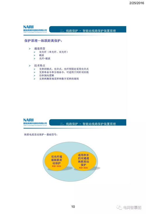 智能變電站線路及輔助保護原理與軟壓板運維，及其與計算機軟硬件零售的關聯(lián)